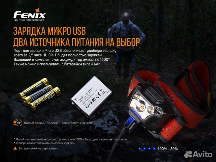 Налобный фонарь Fenix HL18 RT