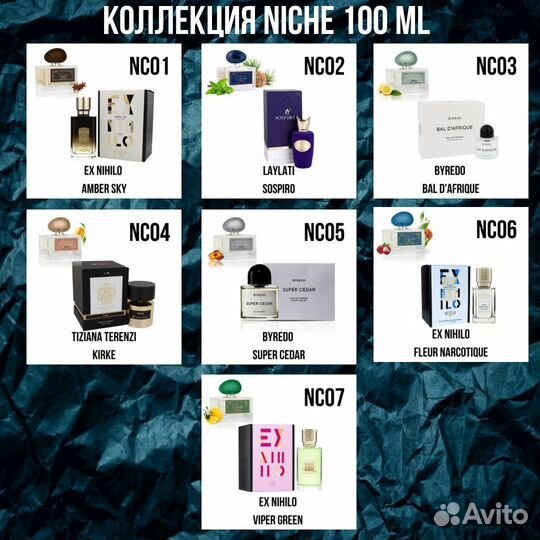 Парфюмерия (есть вакансия)