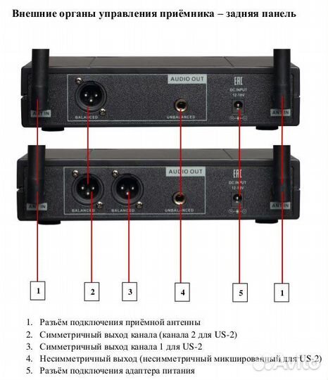 Радиосистема Volta US-2 (614.15/710.20)