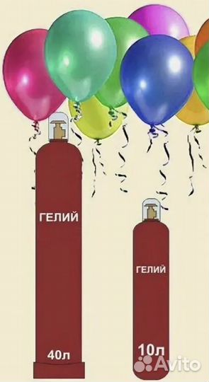 Гелий в балонах для шариков