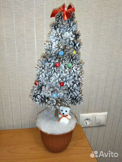 Новогодняя поделка ёлка для сада и школы