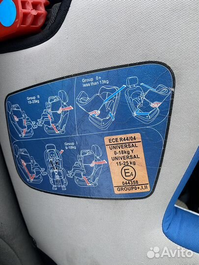 Детское автокресло от 0 до 36