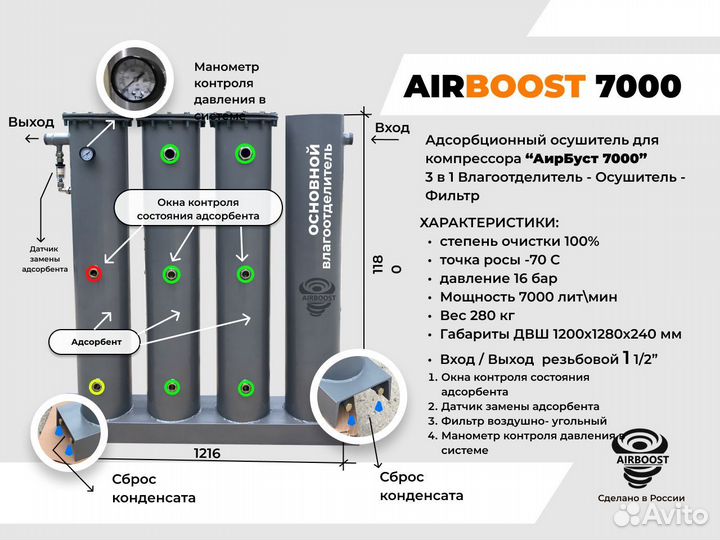 Осушитель для компрессора 7000 лит