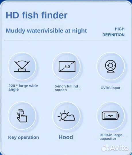 Камера для рыбалки NEW