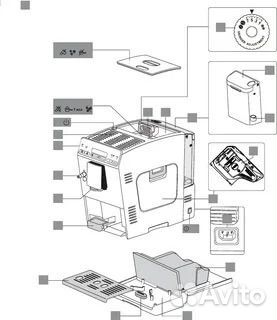 Кофемашина delonghi etam29.660.sb