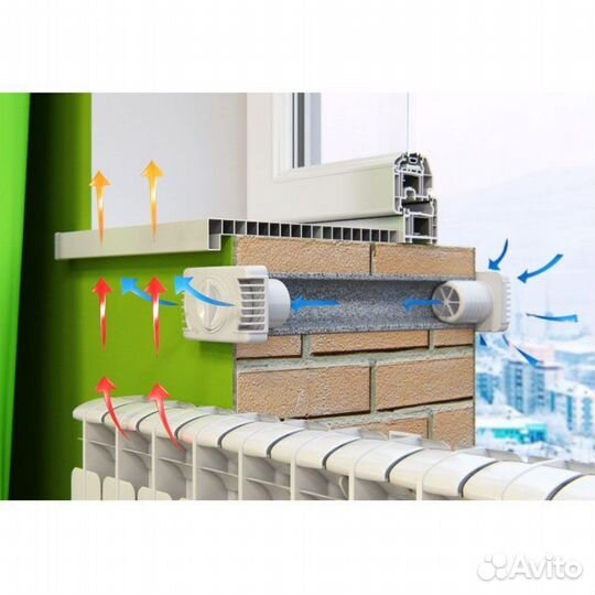 Приточный клапан. Вентиляция