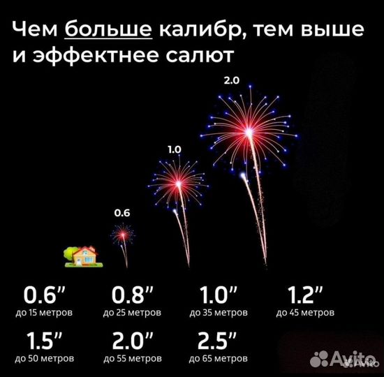 Фейерверк Город Утрехт (0,8