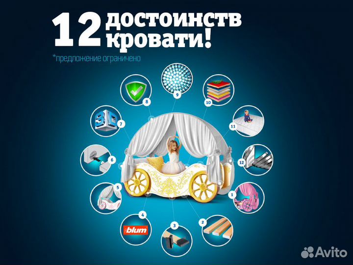 Детская кровать карета для девочки