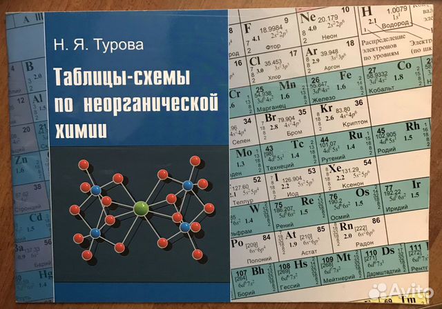 Книги учебники по химии химия математика