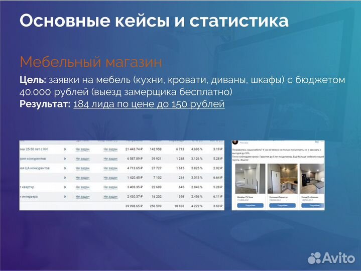 Таргетолог с опытом. Продвижение, реклама вк