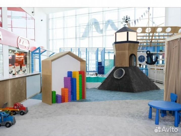 Аниматор/няня 2/2 в Сочи с проживанием