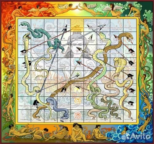 Игра самопознания Лила