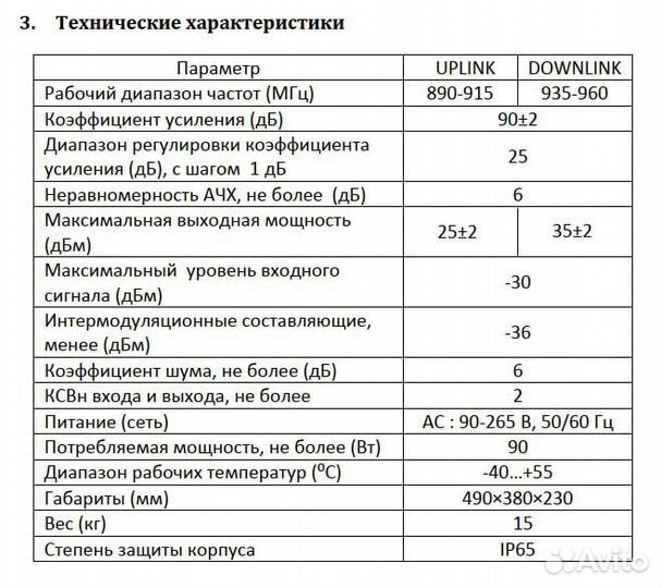 GSM репитер picocell 900 sxt