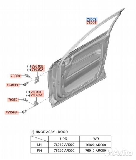 Дверь передняя левая Genesis Gv70 JK1 D4HF 2021