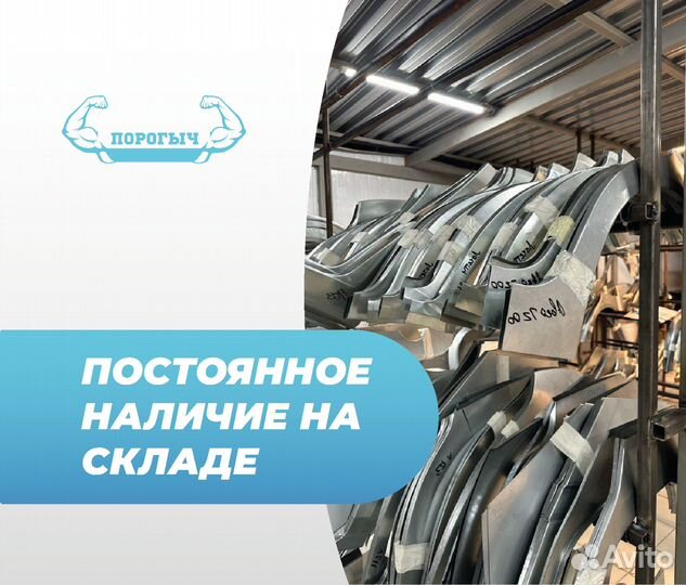 Арка Peugeot Partner 1 левая