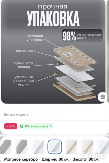 Продаю зеркало 80*180, состояние нового