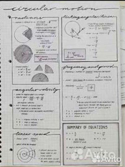 Написание конспектов/текстов