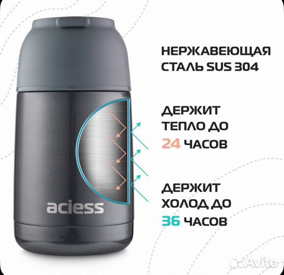 Термос для еды