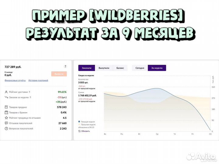 Менеджер по работе с маркетплейсами