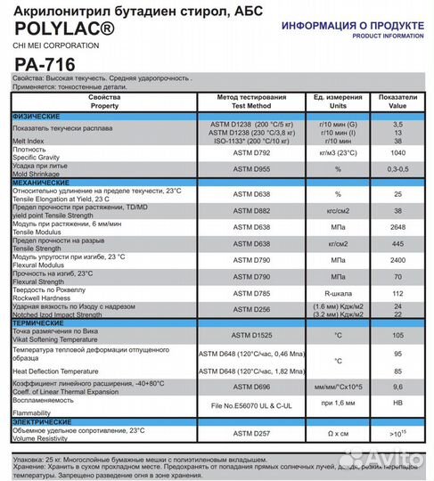 Абс (ABS) пластик со склада Polylac PA-716