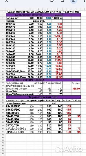 Термоэтикетки 58х60 - 500 штук