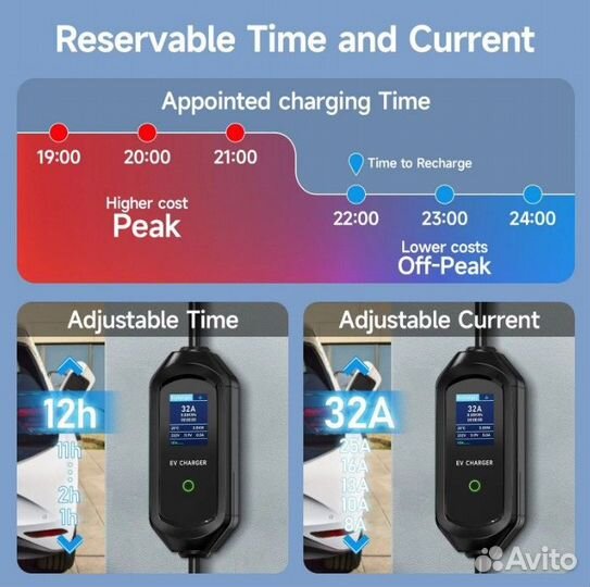 Зарядное устройство для автомобиля 7квт Type 1