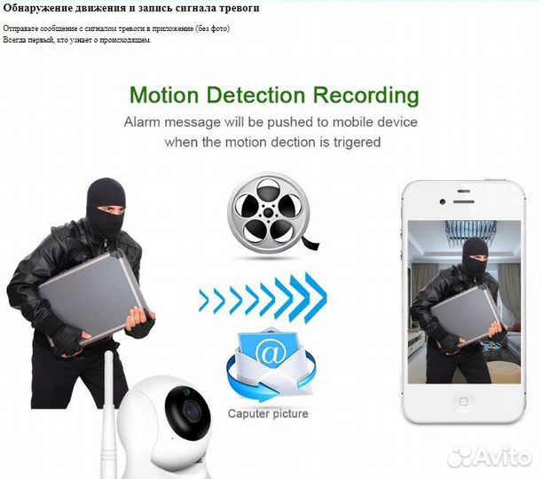 Wifi камера Full Hd 1080p