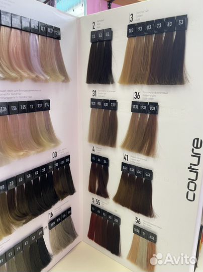 Раскладка краски