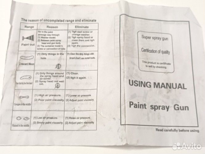 Краскопульт Spray Gun PT-871