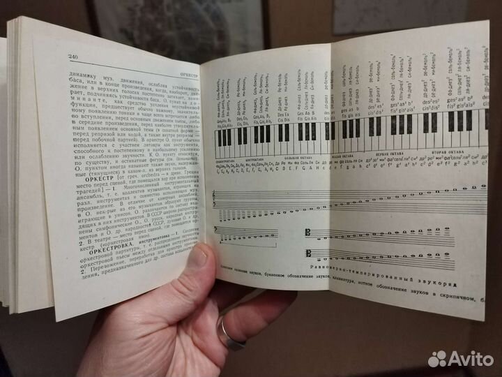 Книги краткий музыкальный словарьа. Должанский