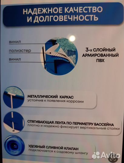 Каркасный бассейн новый