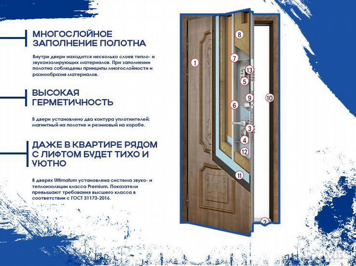 Металлическая входная дверь Torex