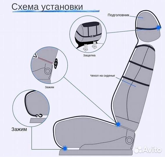 Меховые накидки из натурального волка