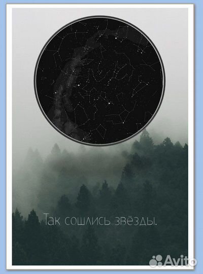 Карта звездного неба