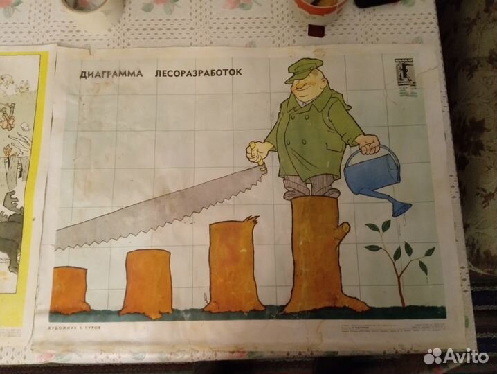 Плакаты СССР 1956