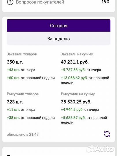 Увеличение продаж на wildberries, ozon продвижение