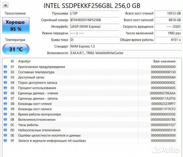 Диски ssd hdd nvme pcie m.2 2280 2.5