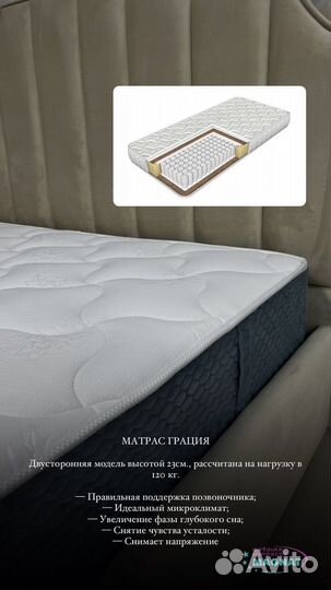 Матрасы magnat