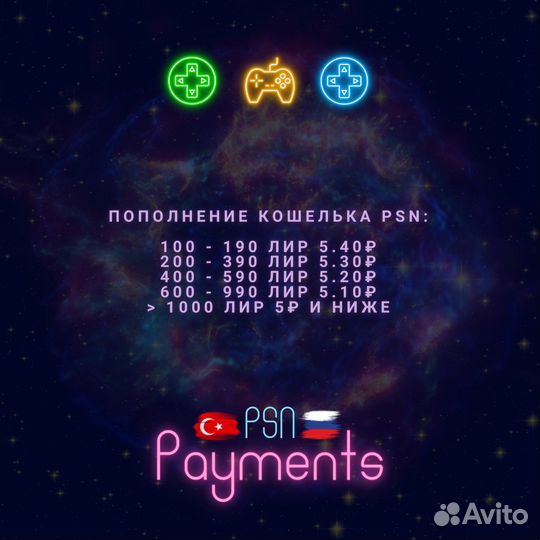 Пополение Турция PS