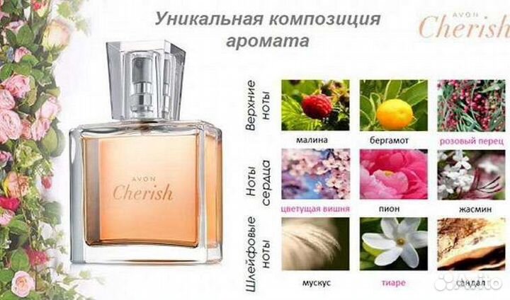 Парфюмерная вода avon cherish