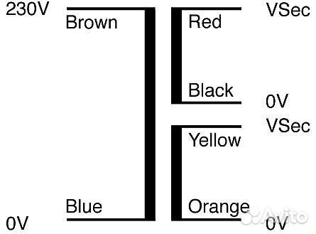 Тороидальный трансформатор nuvotem RS0300P1-2-055