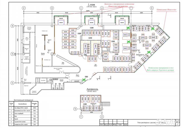 Ресторан 646,3м2. Собственник