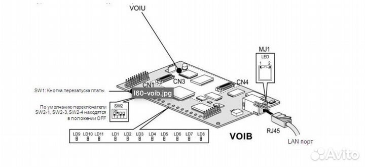 Плата атс LG-Ericsson L60-voib Плата IP телефонии