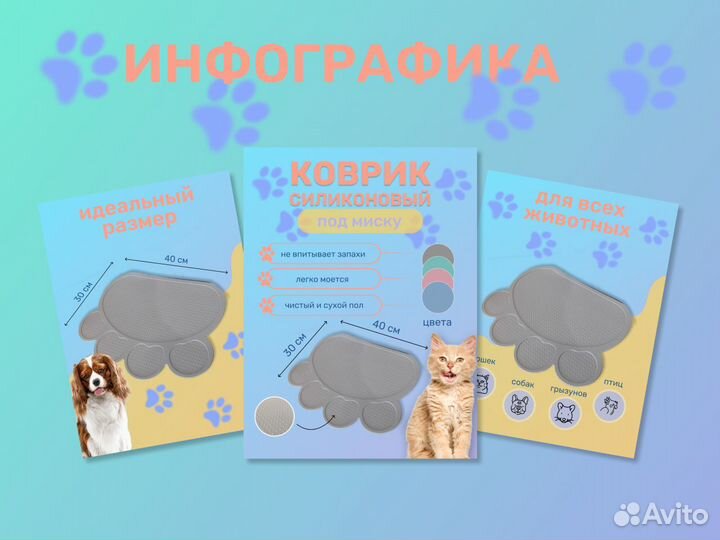 Дизайн карточек/Инфографика для маркетплейсов
