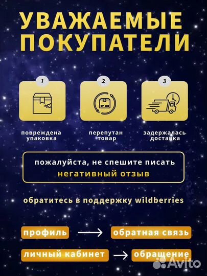 Инфографика для маркетплейсов удаленно