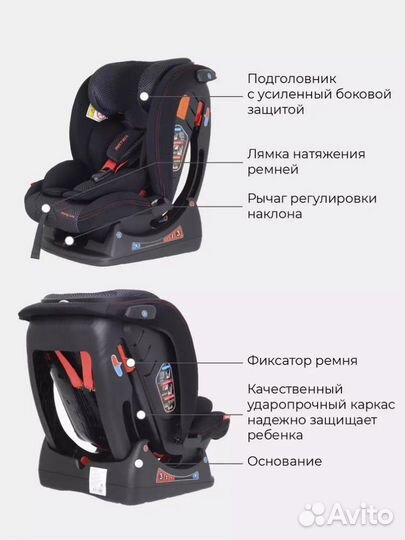 Rant matrix racing line группа 0/1/2/3 (0-36 кг)