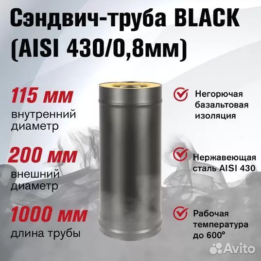 Сэндвич-труба black (aisi 430/0,8мм) L-1м