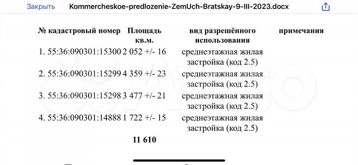Участок 1,16 га (ИЖС)