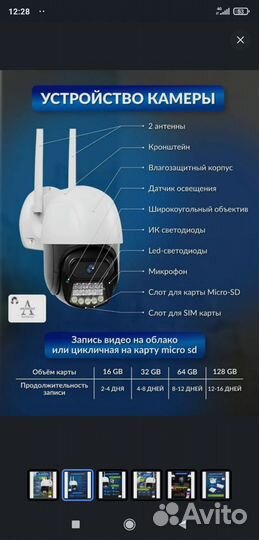 4G камера с сим-картой, 5 Mpix, поворотная+64 Гб