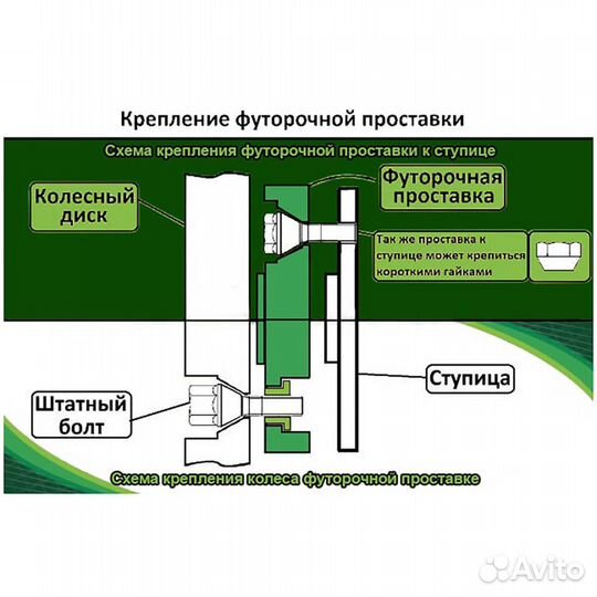 Проставка 30SP5120-72.6(stud14x1.5) BW/RR